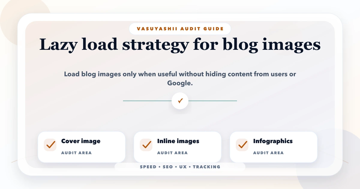Lazy load strategy for blog images
