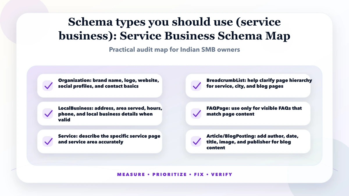 Schema types you should use (service business) structure map