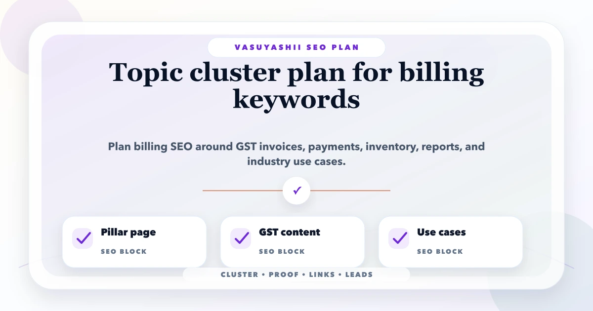 Topic cluster plan for billing keywords