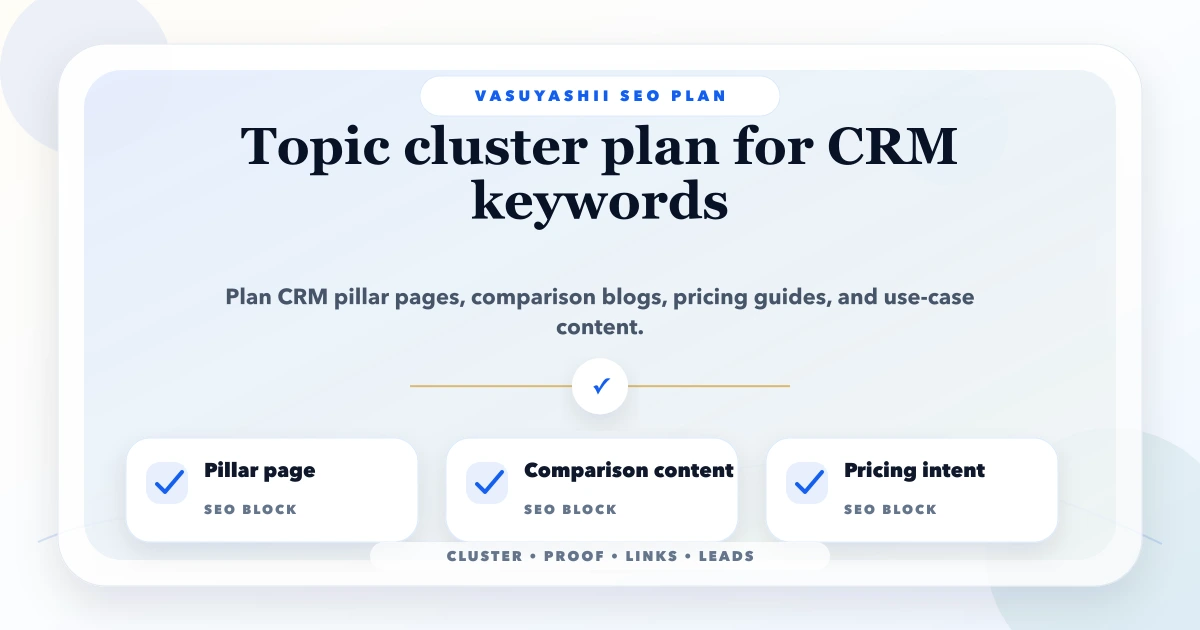 Topic cluster plan for CRM keywords