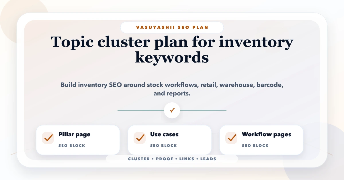 Topic cluster plan for inventory keywords
