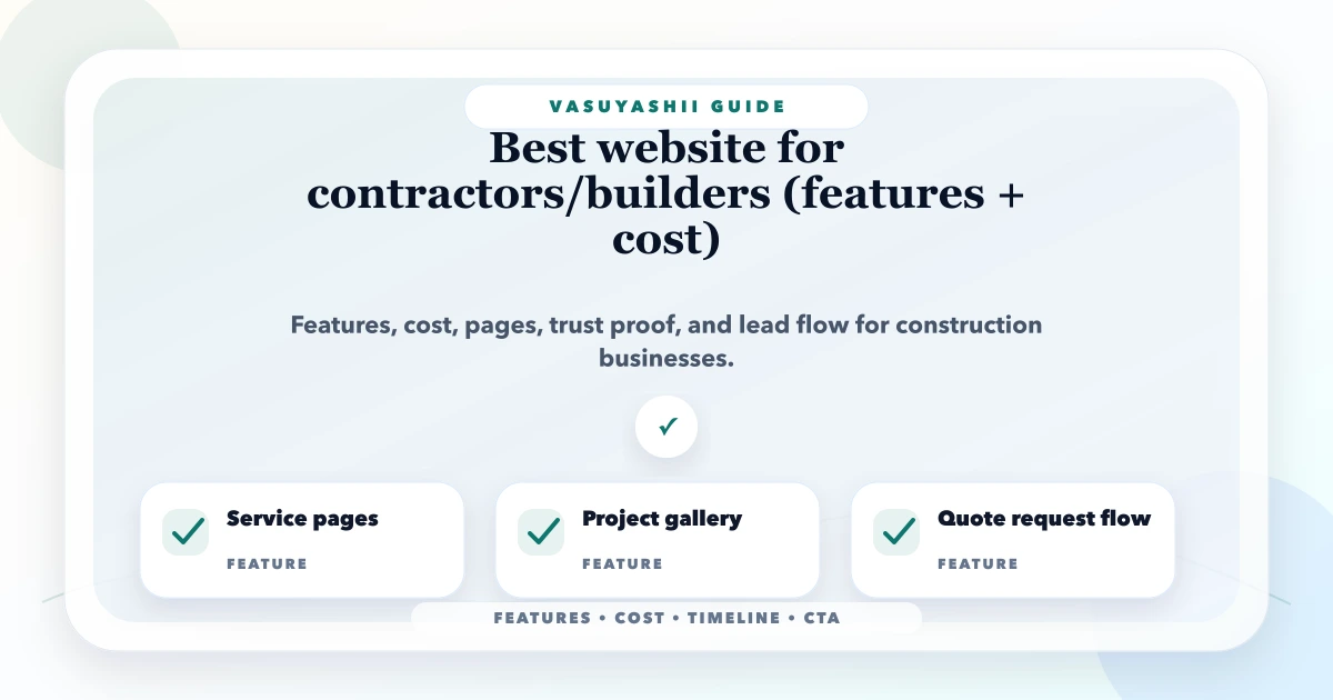 Best website for contractors/builders (features + cost)