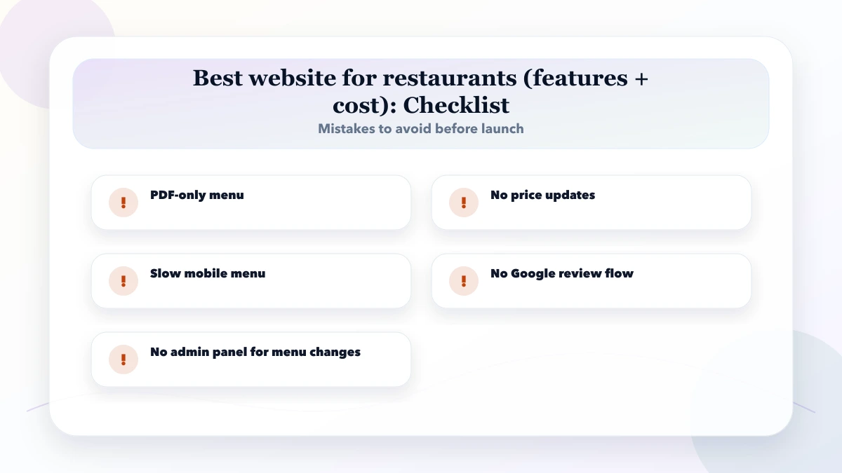 Best website for restaurants (features + cost) checklist