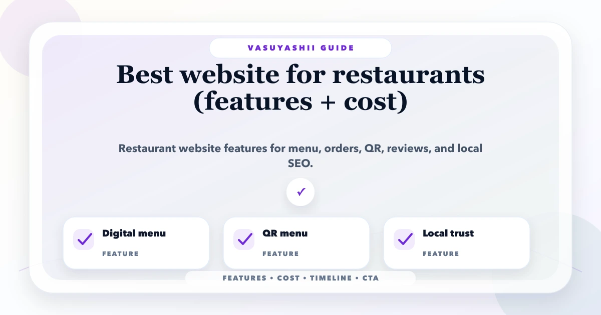 Best website for restaurants (features + cost)