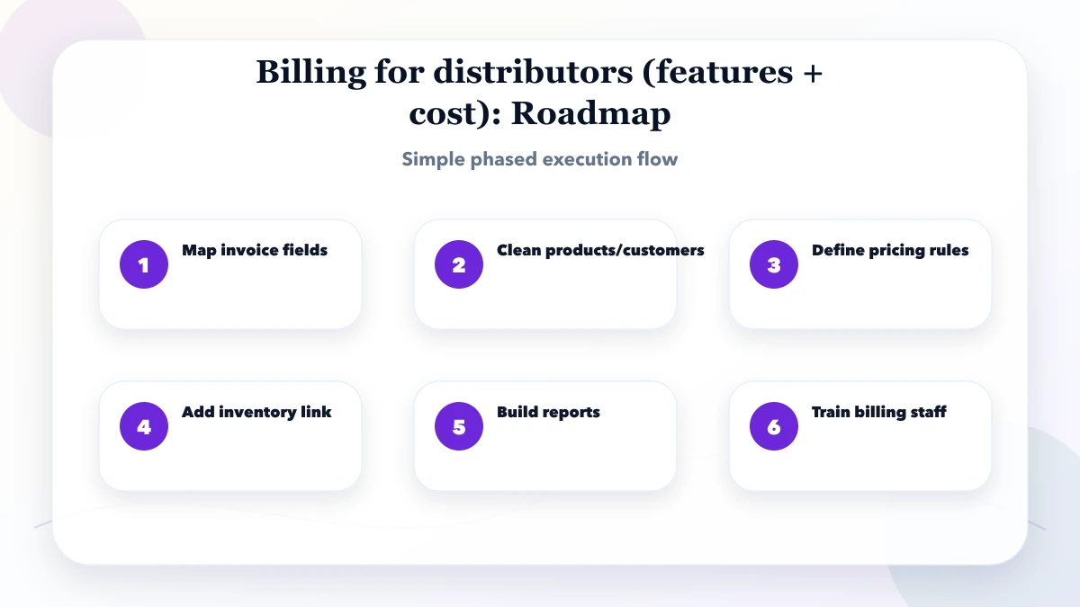Billing for distributors (features + cost) roadmap