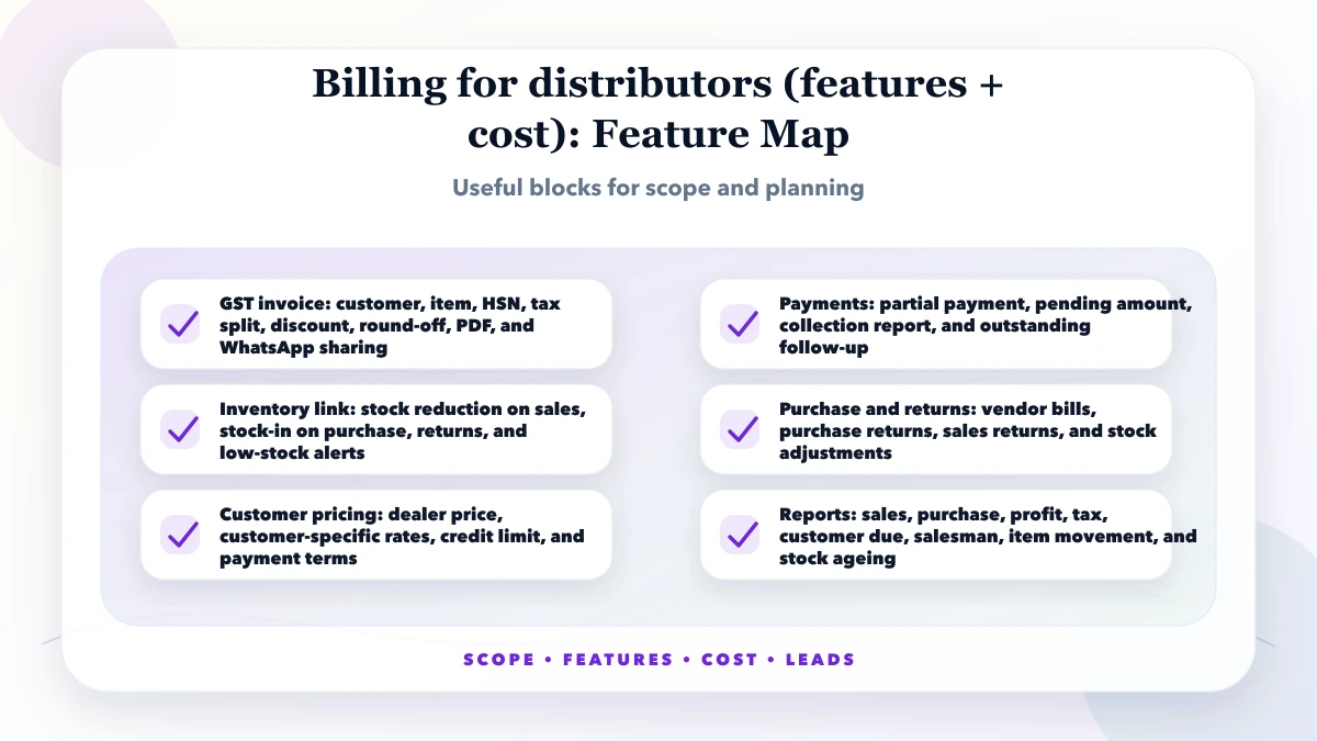 Billing for distributors (features + cost) structure map
