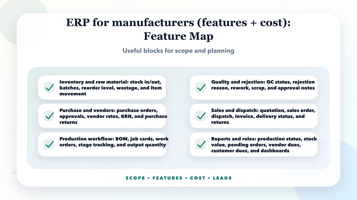 ERP for manufacturers (features + cost) structure map
