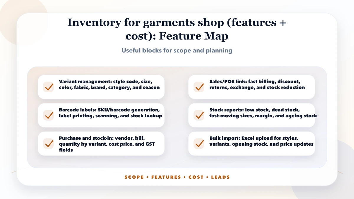 Inventory for garments shop (features + cost) structure map