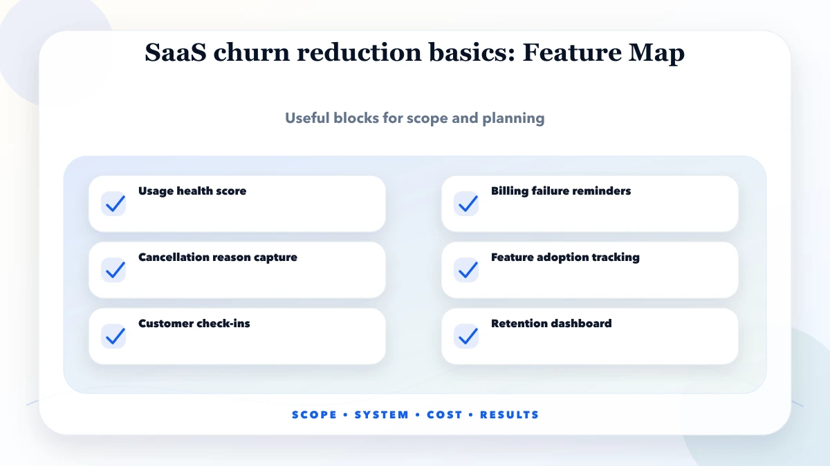 SaaS churn reduction basics structure map