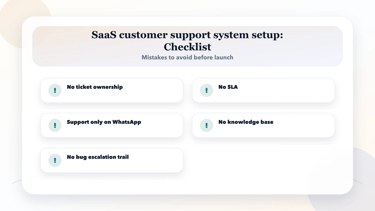 SaaS customer support system setup checklist