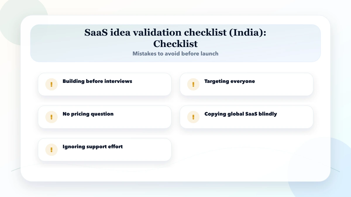 SaaS idea validation checklist (India) checklist
