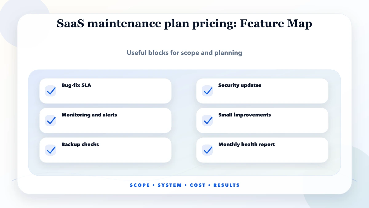 SaaS maintenance plan pricing structure map