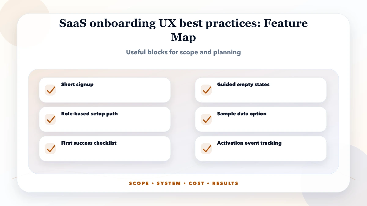 SaaS onboarding UX best practices structure map