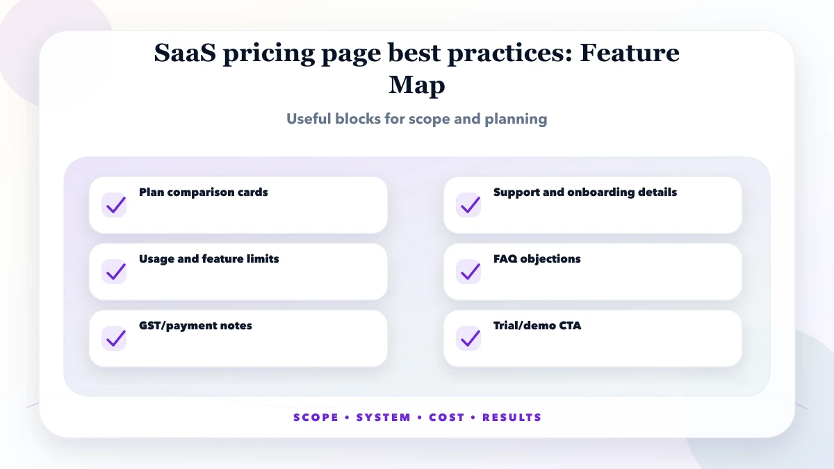SaaS pricing page best practices structure map