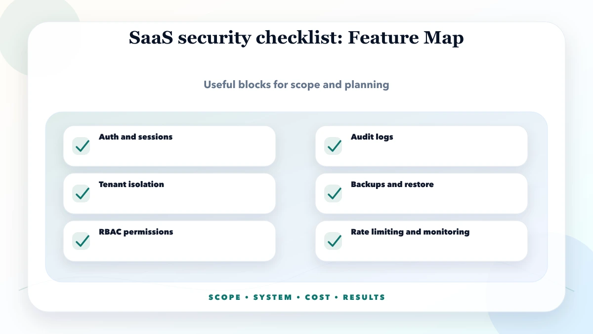 SaaS security checklist structure map