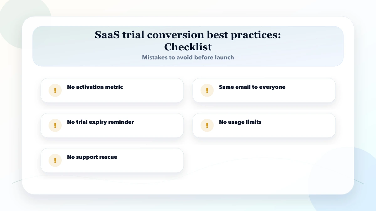 SaaS trial conversion best practices checklist
