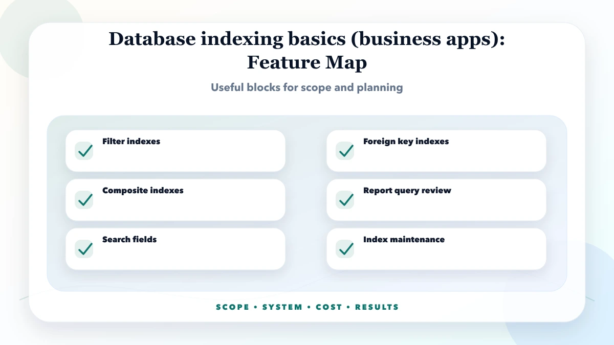 Database indexing basics (business apps) structure map