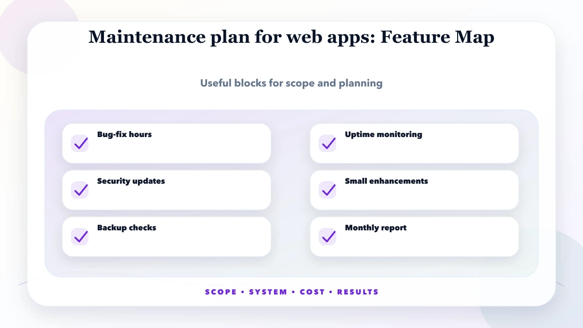 Maintenance plan for web apps structure map
