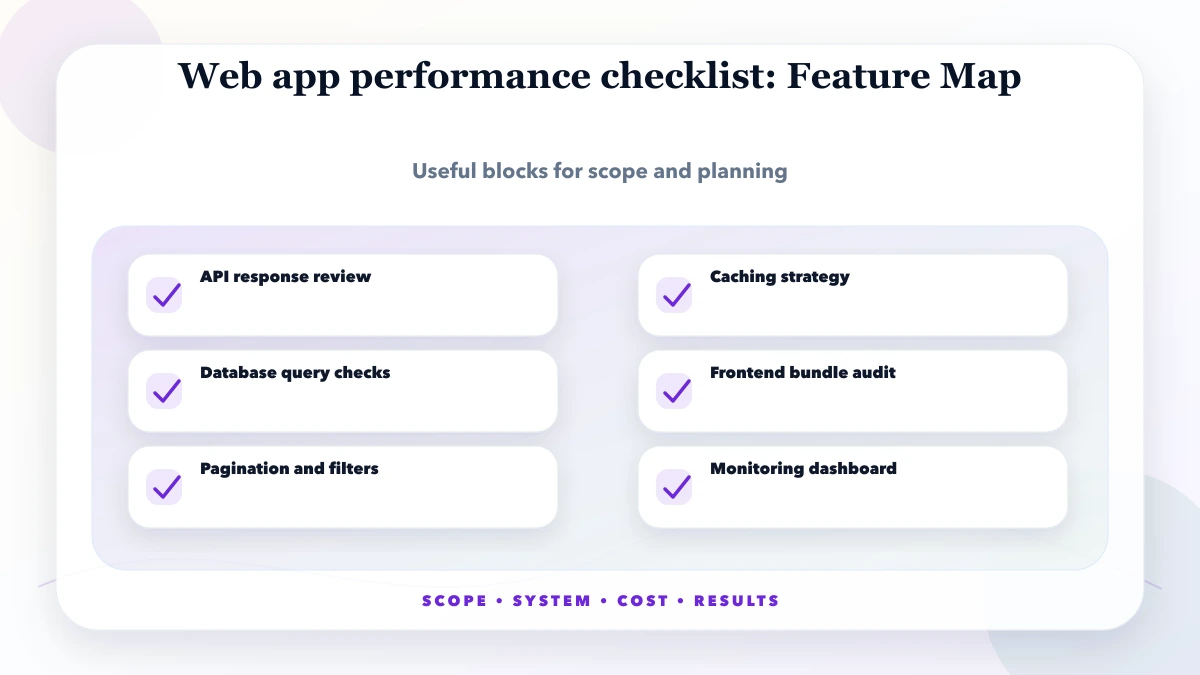 Web app performance checklist structure map
