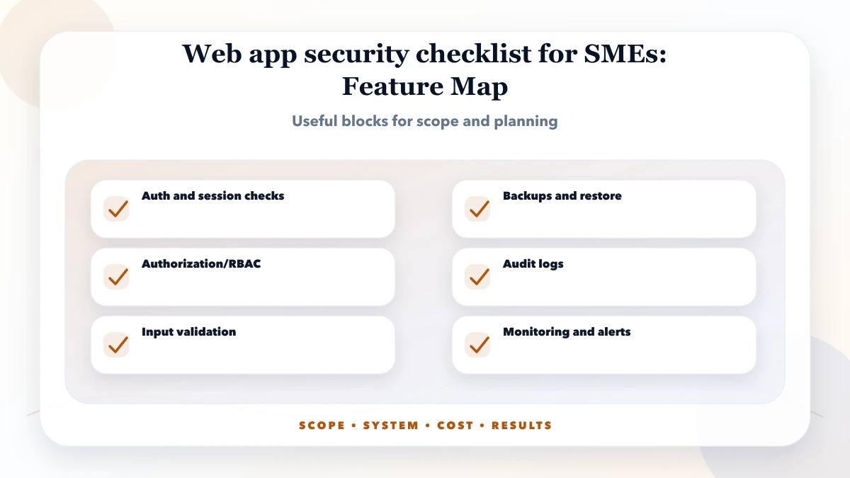 Web app security checklist for SMEs structure map