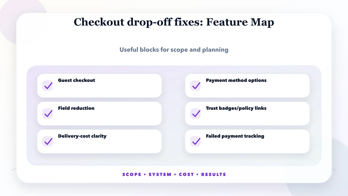 Checkout drop-off fixes structure map