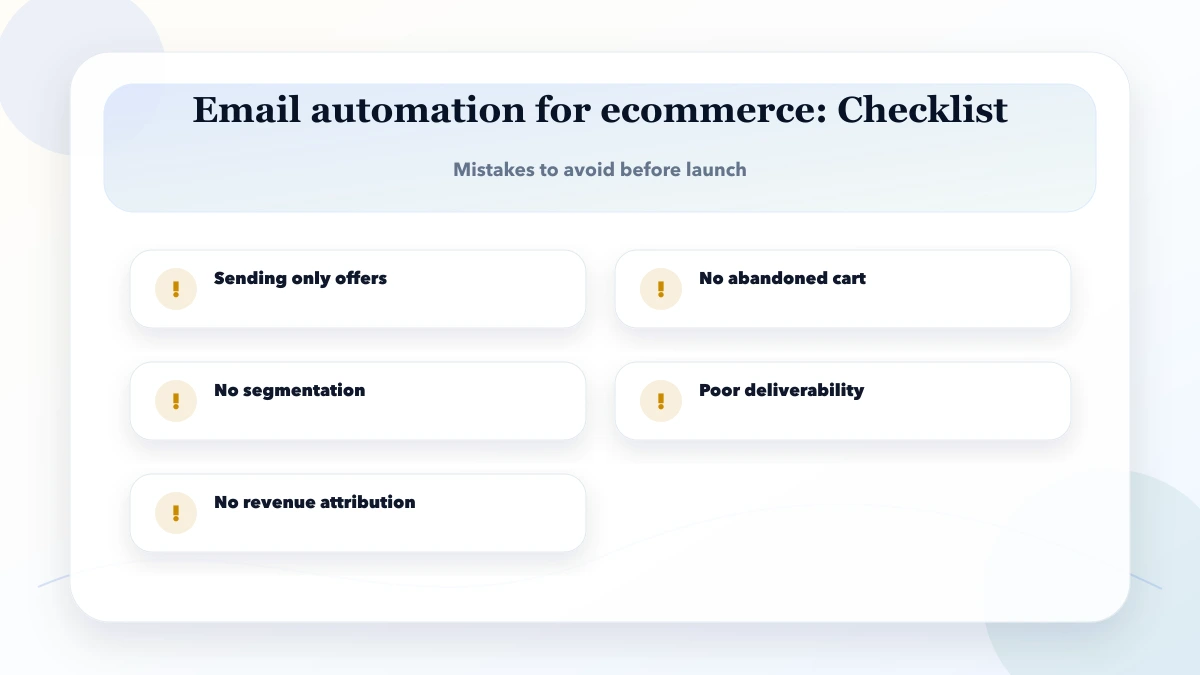Email automation for ecommerce checklist