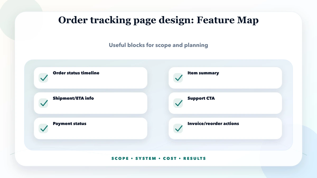 Order tracking page design structure map