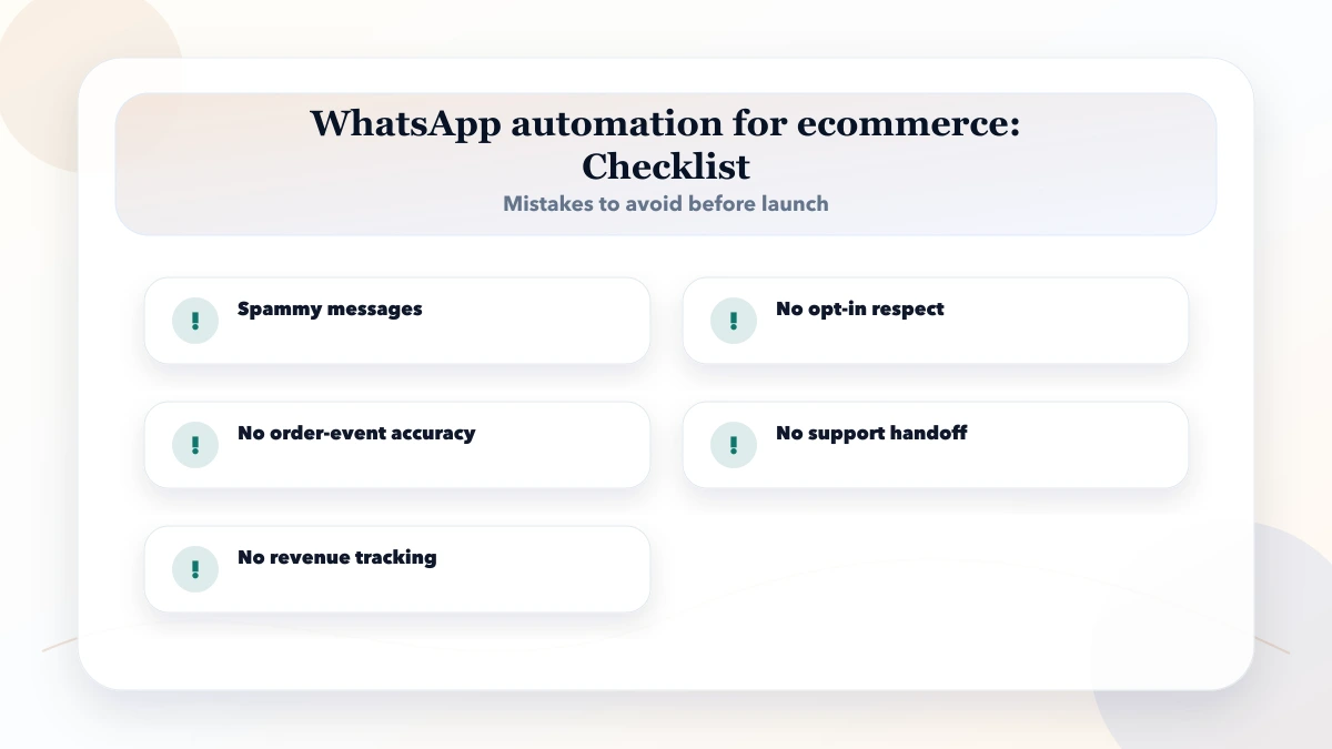 WhatsApp automation for ecommerce checklist