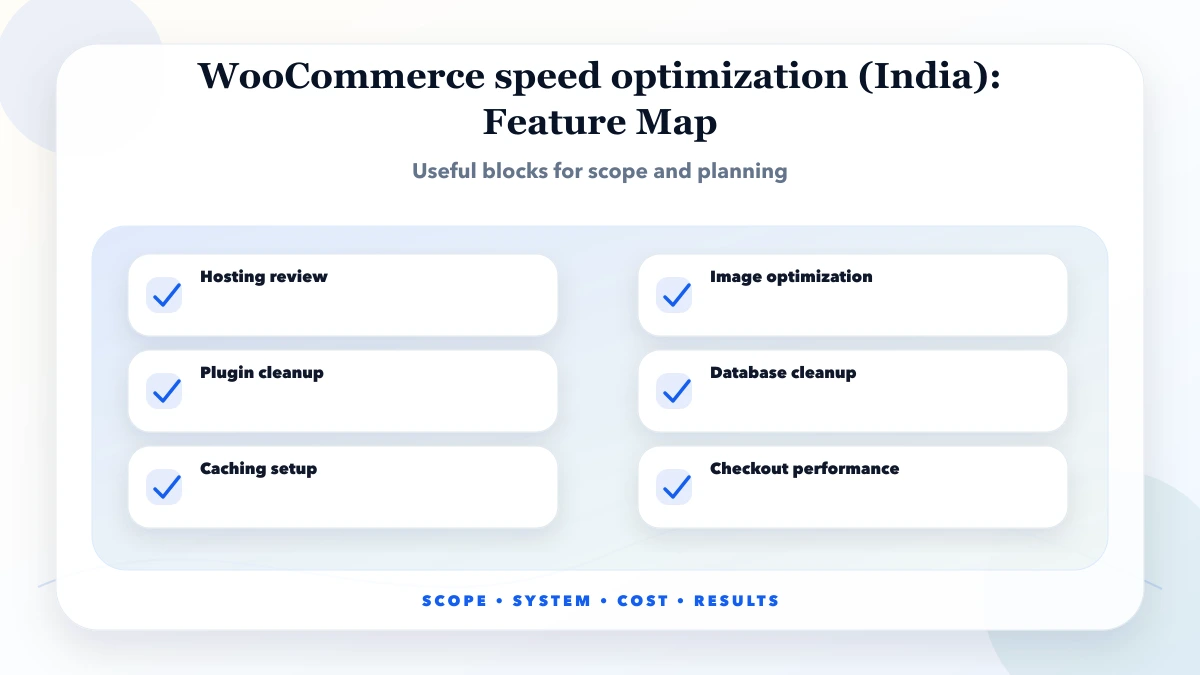 WooCommerce speed optimization (India) structure map