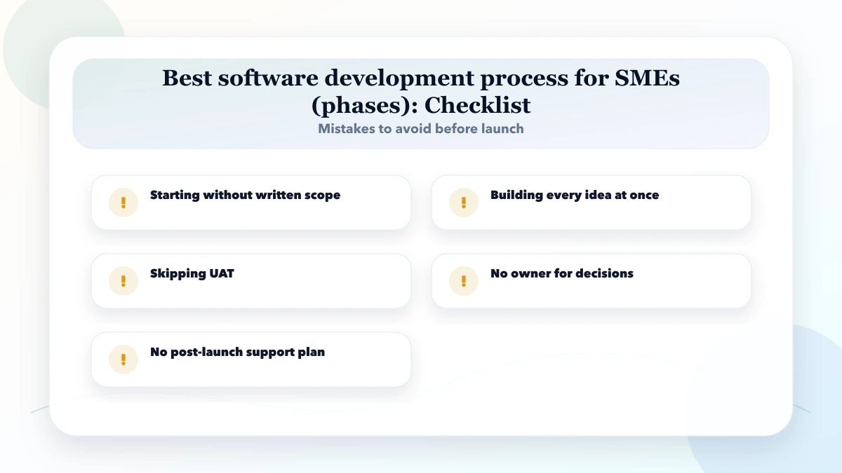 Best software development process for SMEs (phases) checklist
