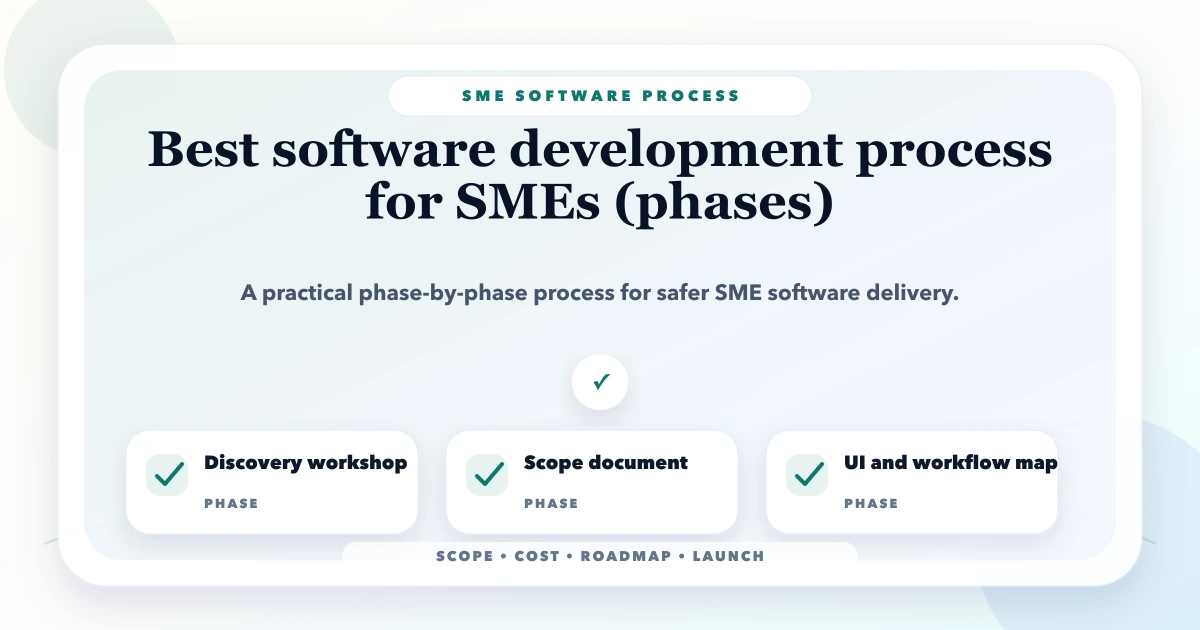 Best software development process for SMEs (phases)