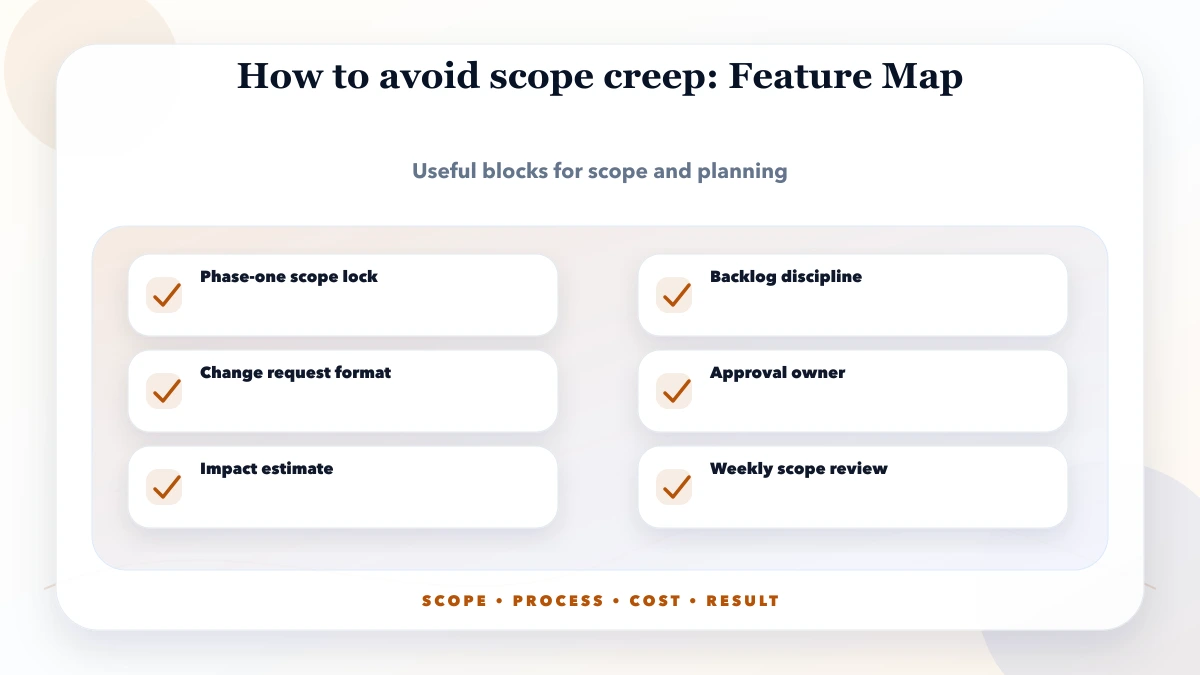 How to avoid scope creep structure map