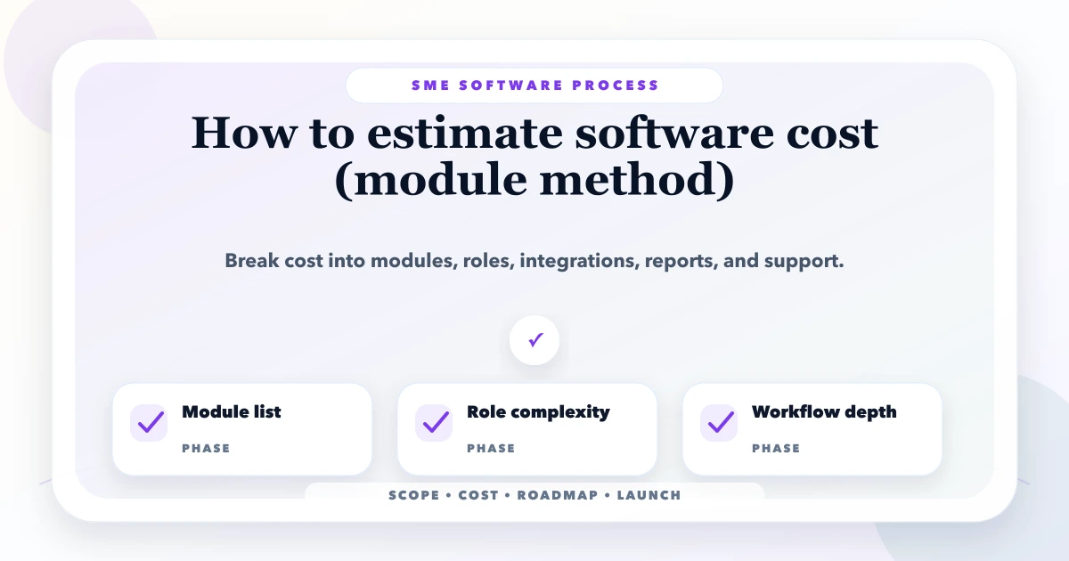 How to estimate software cost (module method)