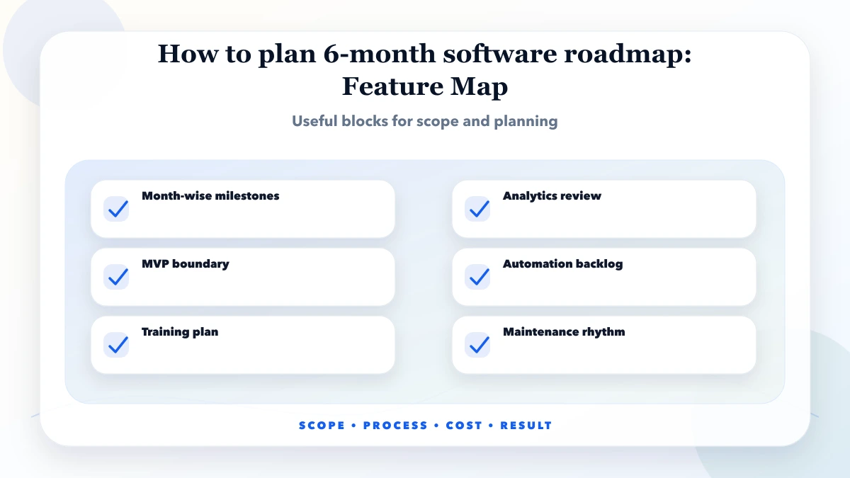 How to plan 6-month software roadmap structure map