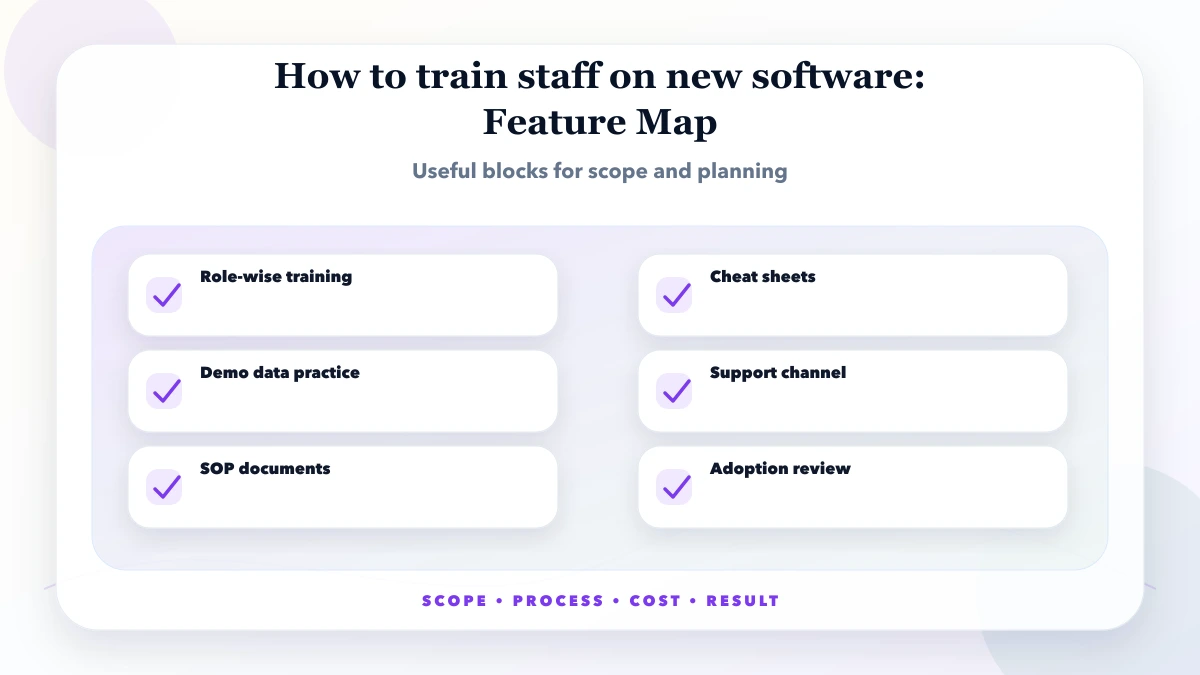 How to train staff on new software structure map