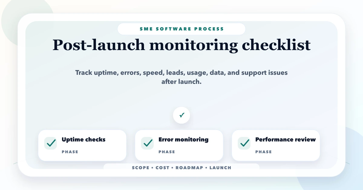 Post-launch monitoring checklist