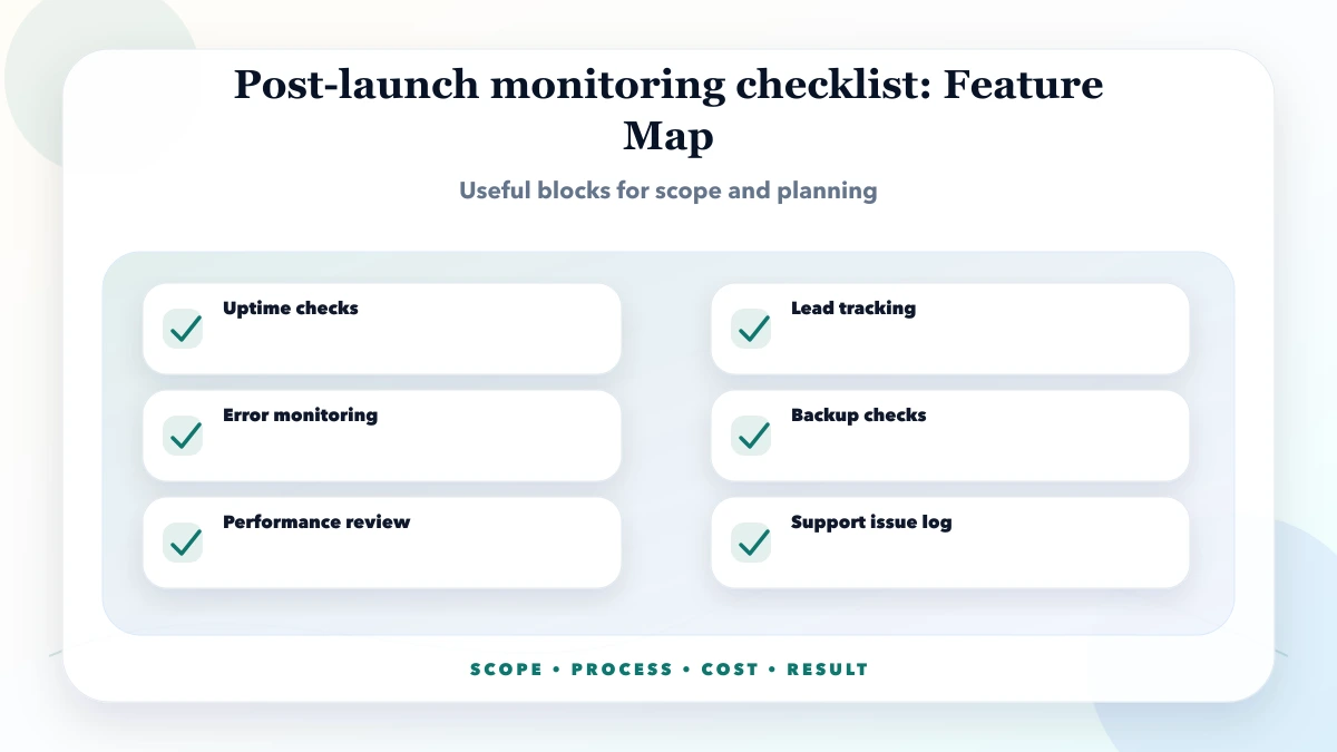 Post-launch monitoring checklist structure map