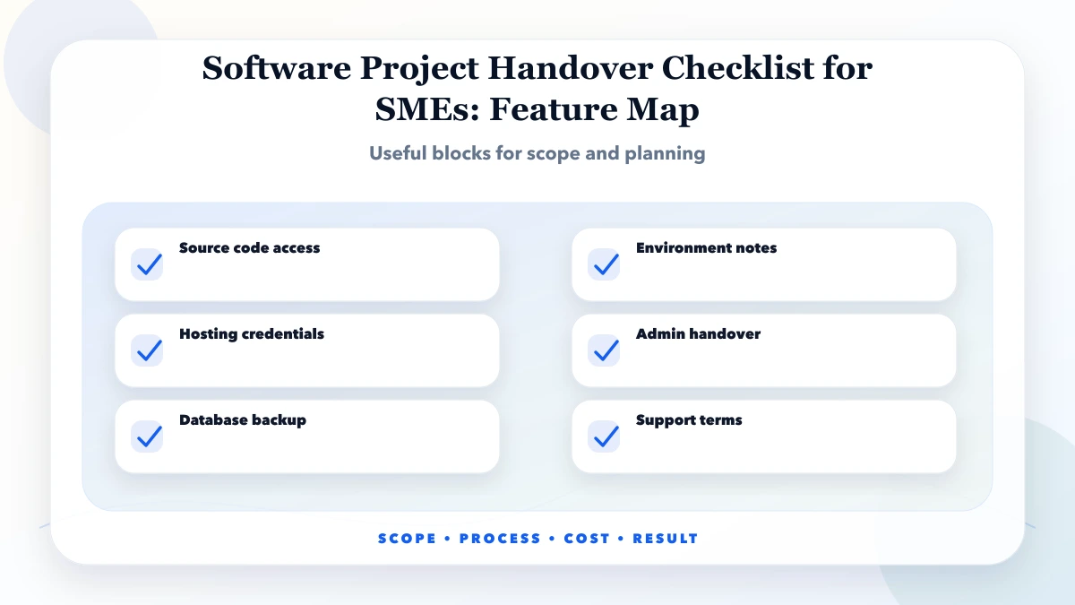 Software Project Handover Checklist for SMEs structure map