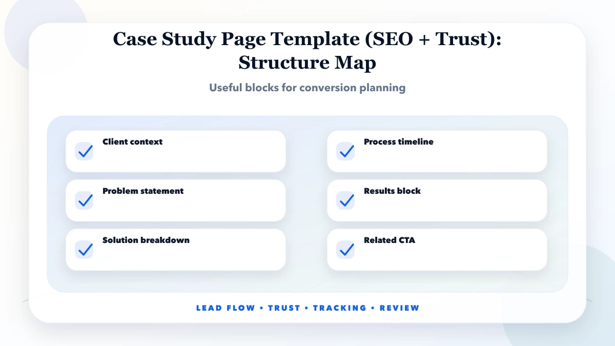 Case Study Page Template (SEO + Trust) structure map