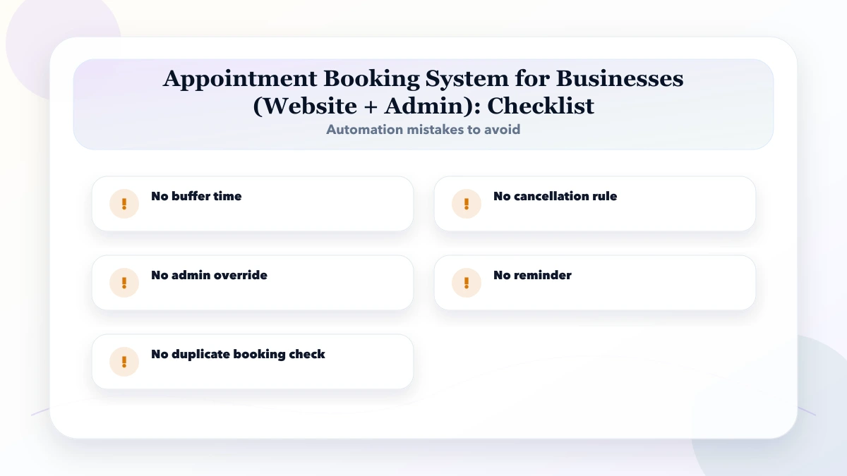 Appointment Booking System for Businesses (Website + Admin) checklist