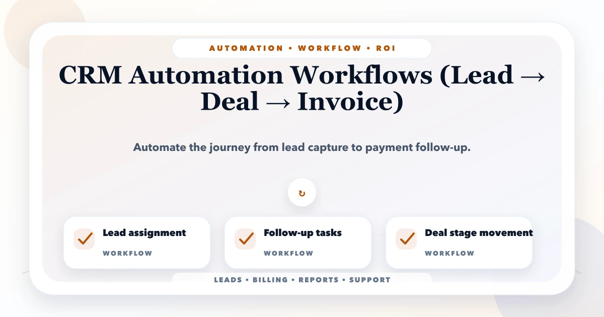 CRM Automation Workflows (Lead → Deal → Invoice)