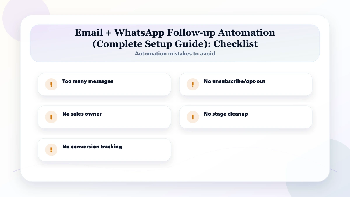 Email + WhatsApp Follow-up Automation (Complete Setup Guide) checklist