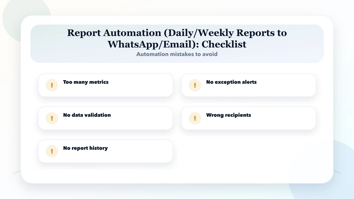 Report Automation (Daily/Weekly Reports to WhatsApp/Email) checklist
