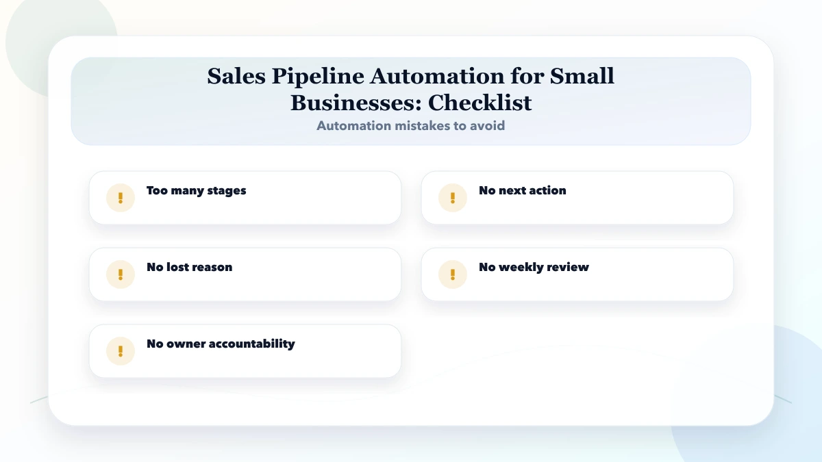 Sales Pipeline Automation for Small Businesses checklist