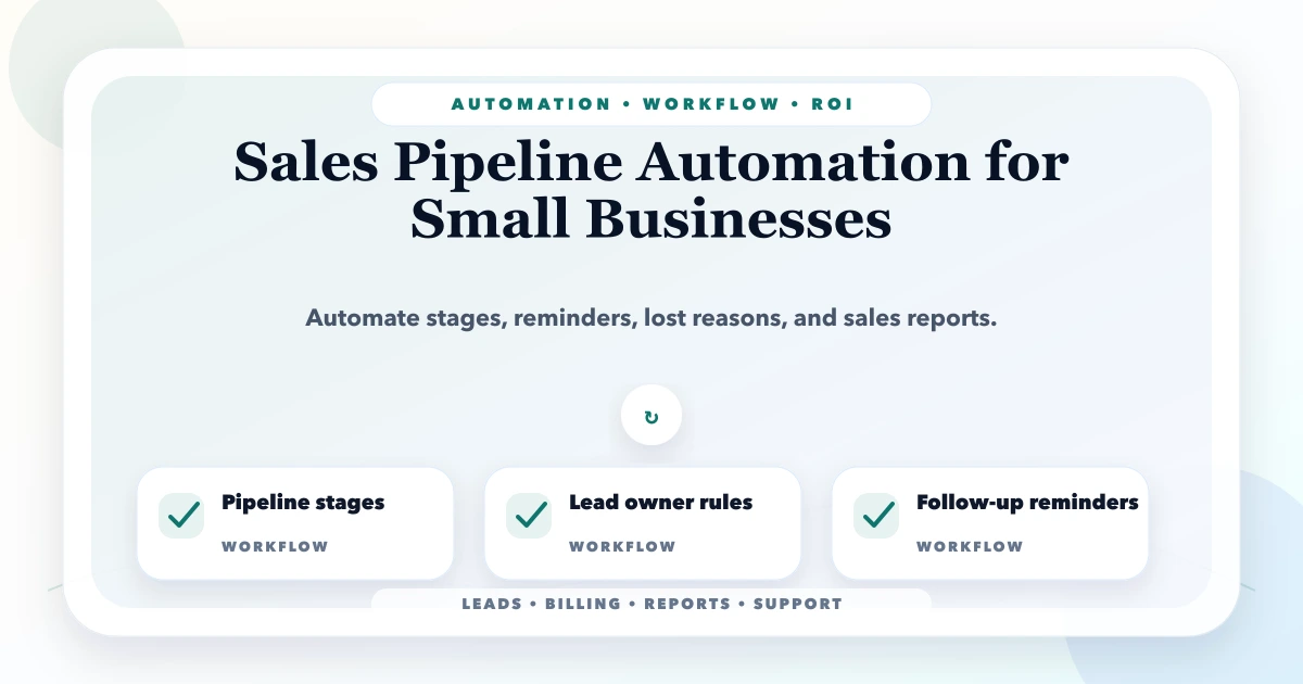 Sales Pipeline Automation for Small Businesses