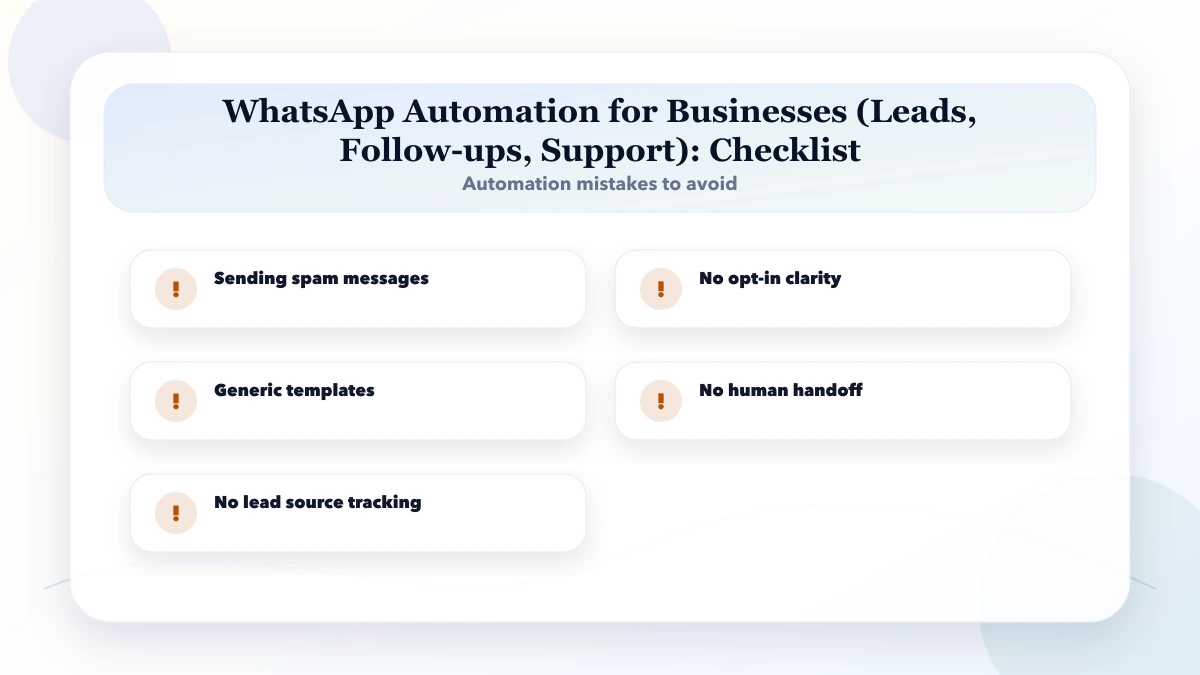 WhatsApp Automation for Businesses (Leads, Follow-ups, Support) checklist