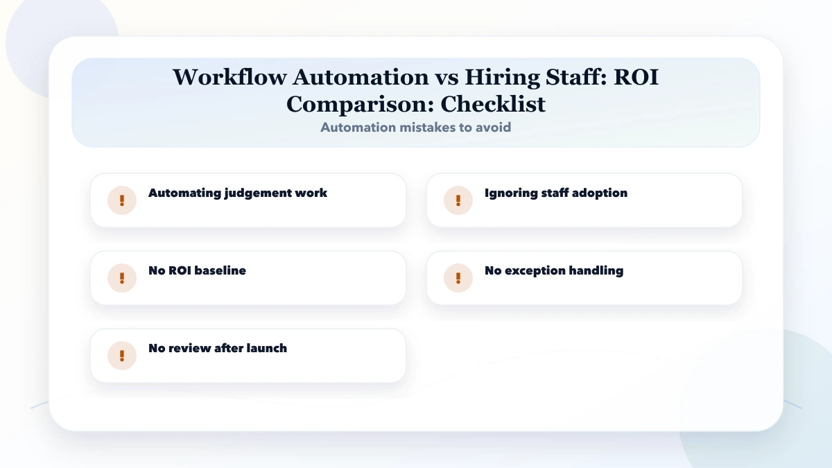 Workflow Automation vs Hiring Staff: ROI Comparison checklist