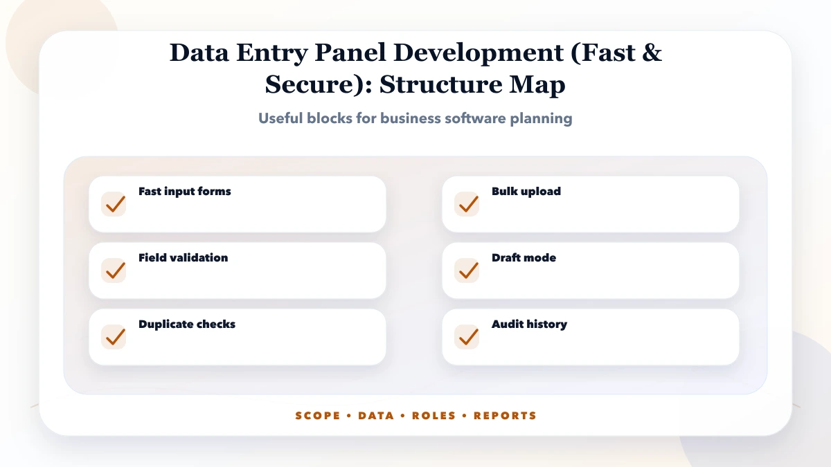 Data Entry Panel Development (Fast & Secure) structure map