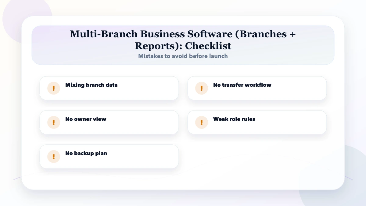 Multi-Branch Business Software (Branches + Reports) checklist
