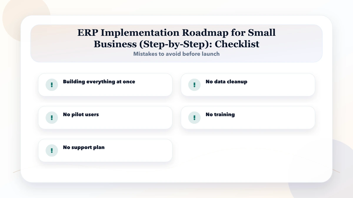 ERP Implementation Roadmap for Small Business (Step-by-Step) checklist